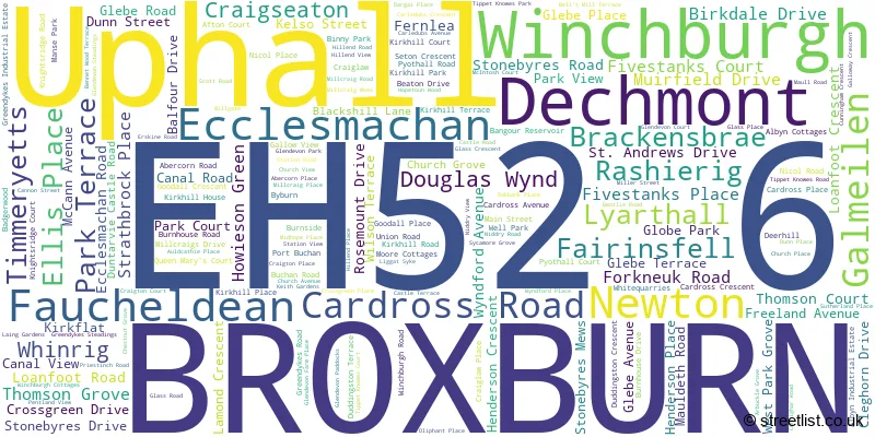 A word cloud for the EH52 6 postcode